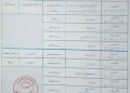 الإعلان عن جدول امتحانات الشهادة السودانية..