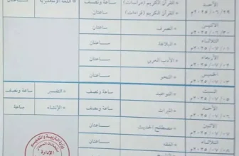 الإعلان عن جدول امتحانات الشهادة السودانية..