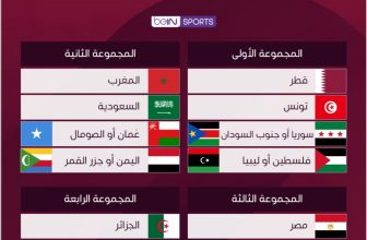 السودان يواجه لبنان في تمهيدي البطولة العربية..