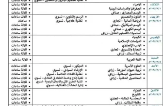 التربية تعلن جدول امتحانات الشهادة السودانية..