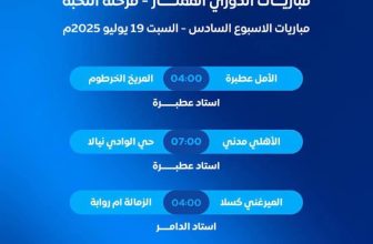 جولة حاسمة في دوري النخبة ..