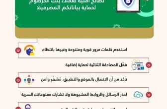 نصائح أمنية لعملاء بنك الخرطوم لحماية البيانات المصرفية