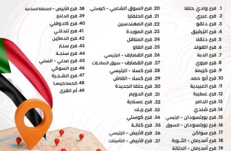 إليكم.. شبكة فروع بنك الخرطوم العاملة في العاصمة والولايات..