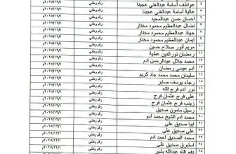 تنويه مهم لسفارة السودان بطرابلس