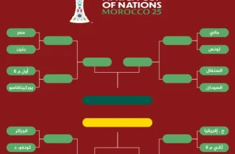 سابقة تاريخية تؤهل السودان إلى ثمن نهائي كأس أفريقيا 2025