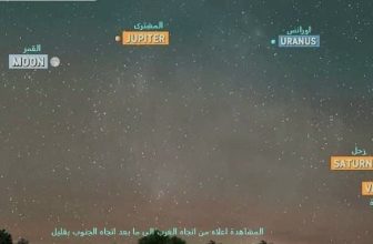 السودان.. حدث فلكي منتظر السبت