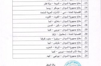 السودان.. التعليم العالي تفنّد الحقائق بشأن إجراءات التحقق من الشهادات الجامعية