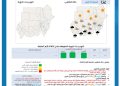 الأرصاد في السودان تكشف تفاصيل حول الطقس