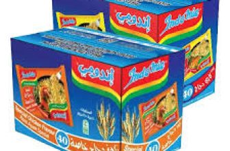 بيان مهم لوزارة الصناعة في السودان بشأن حظر سلع