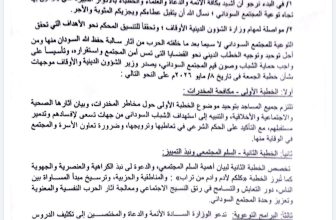 قرار في السودان بشأن خطبة الجمعة