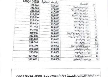 زيادة كبيرة في أسعار تذاكر الباصات من بورتسودان