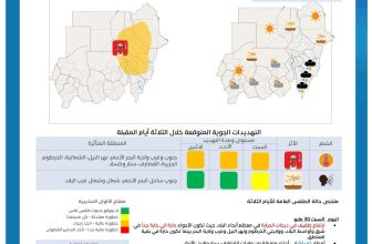 الأرصاد: توقّعات بارتّفاع درجات الحرارة وهطول أمطار