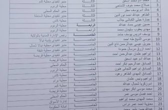 قرار مفاجئ لحكومة ولاية جنوب دارفور