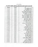 تنويه مهم لسفارة السودان بطرابلس