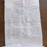 تنقلات واسعة وإعفاءات جماعية لمدراء مدراس