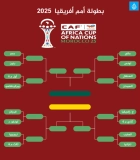 سابقة تاريخية تؤهل السودان إلى ثمن نهائي كأس أفريقيا 2025