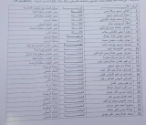 قرار مفاجئ لحكومة ولاية جنوب دارفور