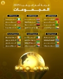 مجموعات متوازنة في قرعة أمم أفريقيا. .