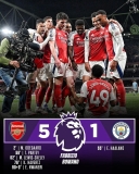 فوز كاسح لأرسنال على مانشستر سيتي في الدوري الانجليزي..