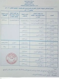 الإعلان عن جدول امتحانات الشهادة السودانية..