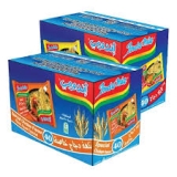 بيان مهم لوزارة الصناعة في السودان بشأن حظر سلع